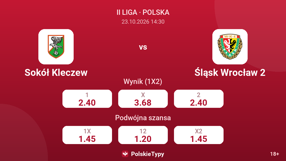 Sokół Kleczew - Śląsk Wrocław 2 — kursy