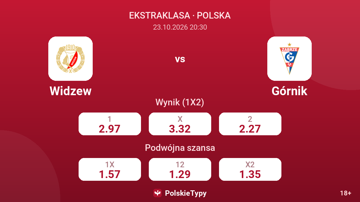 Widzew - Górnik — kursy