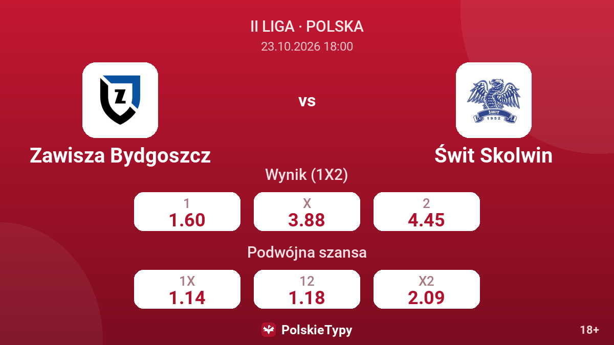 Zawisza Bydgoszcz - Świt Skolwin — kursy