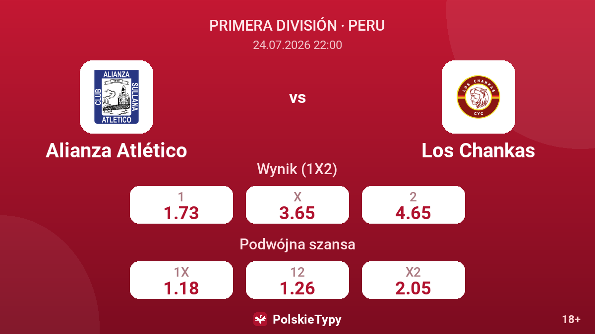 Alianza Atlético - Los Chankas — kursy
