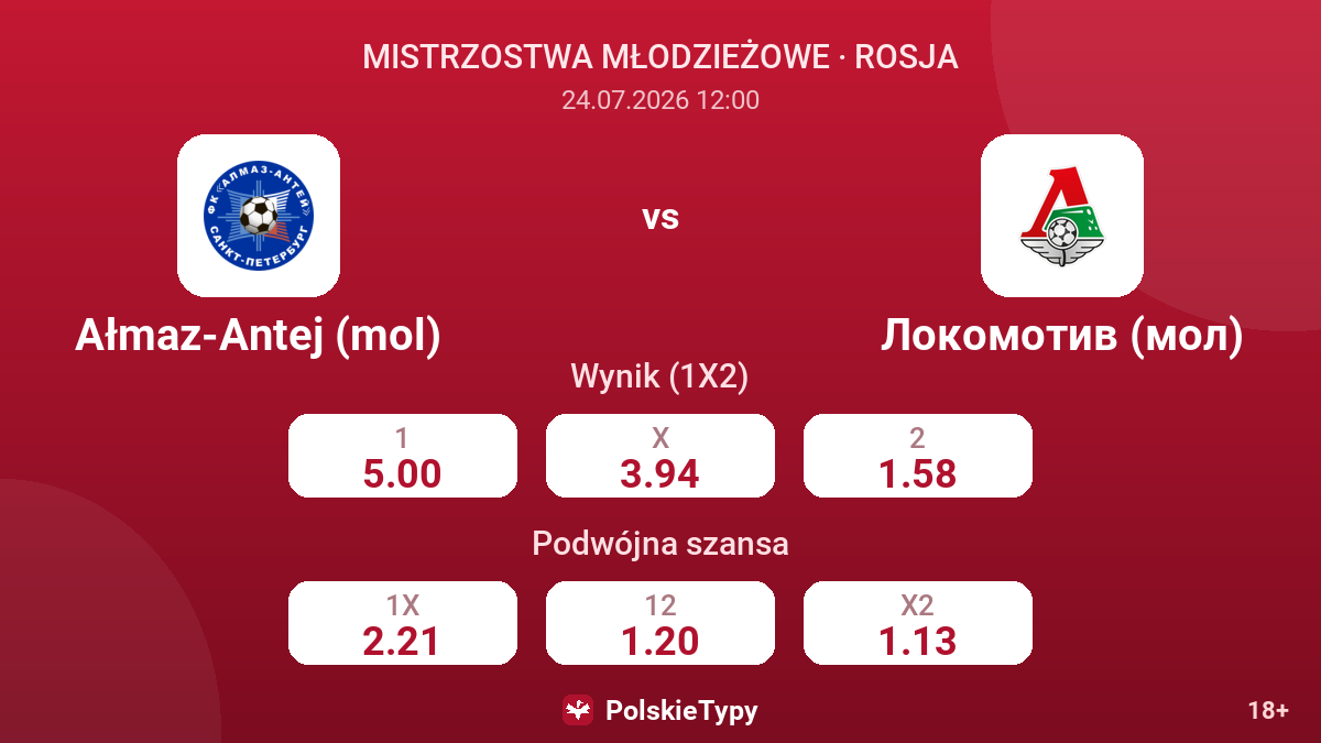 Ałmaz-Antej (mol) - Lokomotiv (mol) — kursy