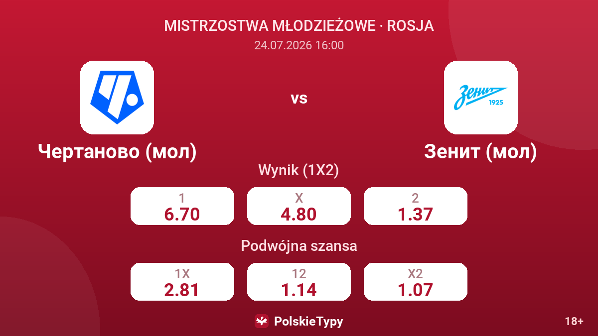 Czertanowo (mł.) - Zenit (mł.) — kursy