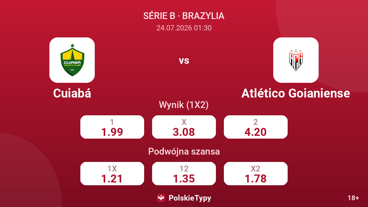 Cuiabá - Atlético Goianiense — kursy