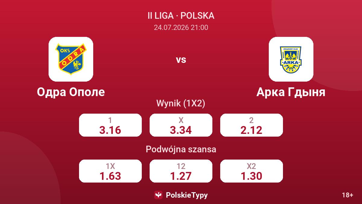 Odra Opole - Arka Gdynia — kursy