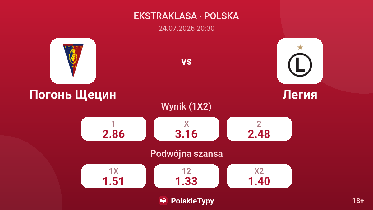 Pogoń Szczecin - Legia — kursy