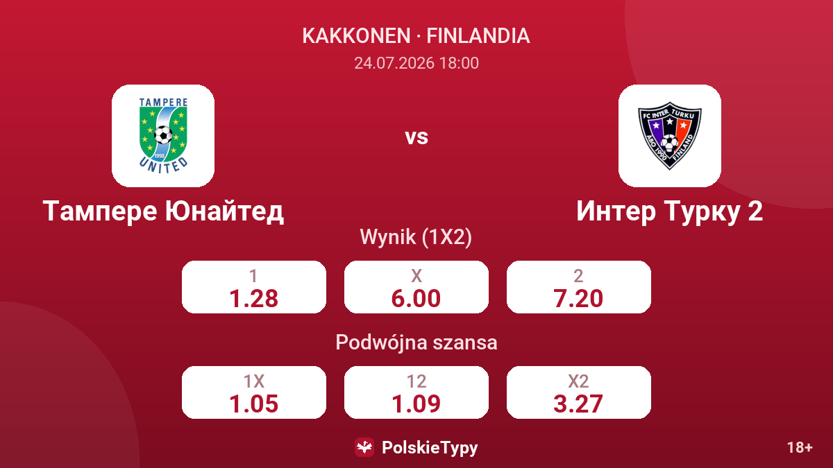 Tampere United - Inter Turku 2 — kursy