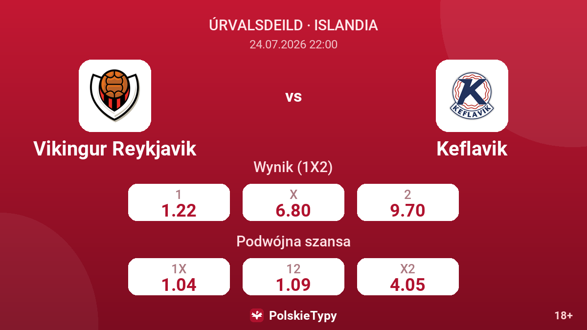 Vikingur Reykjavik - Keflavik — kursy