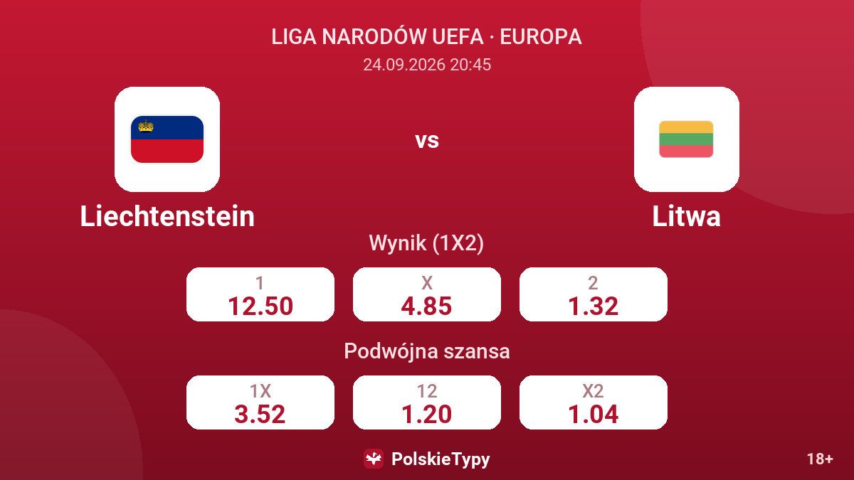 Liechtenstein - Litwa — kursy