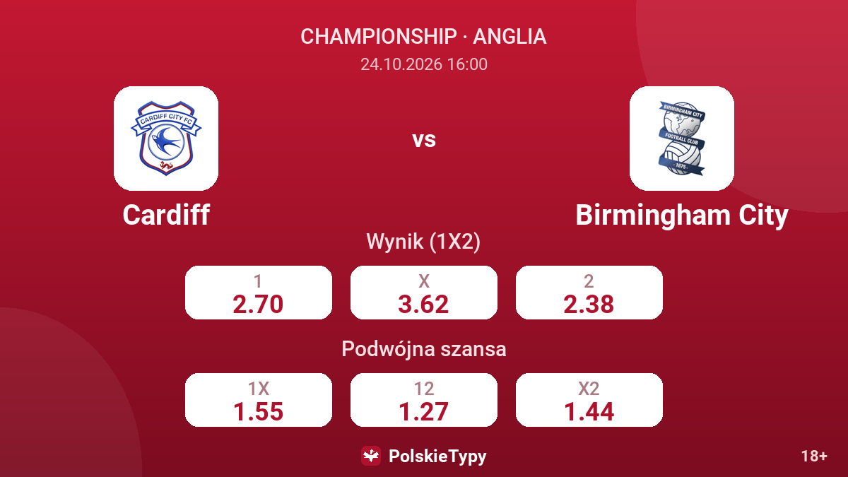 Cardiff - Birmingham City — kursy