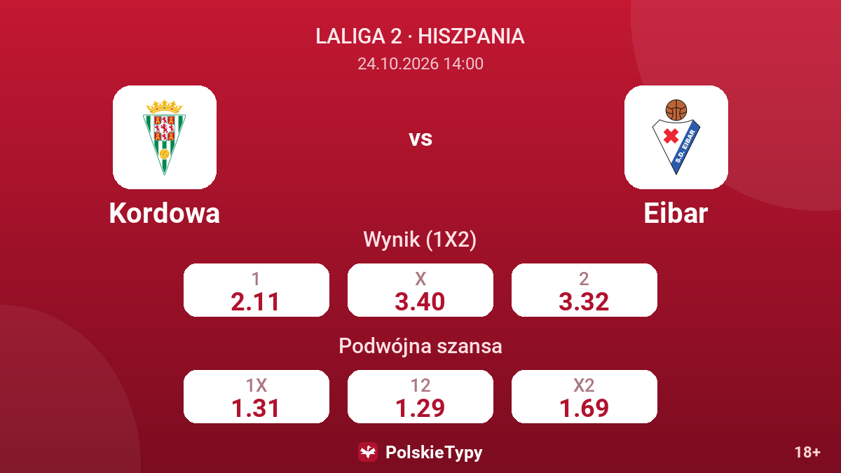 Kordowa - Eibar — kursy