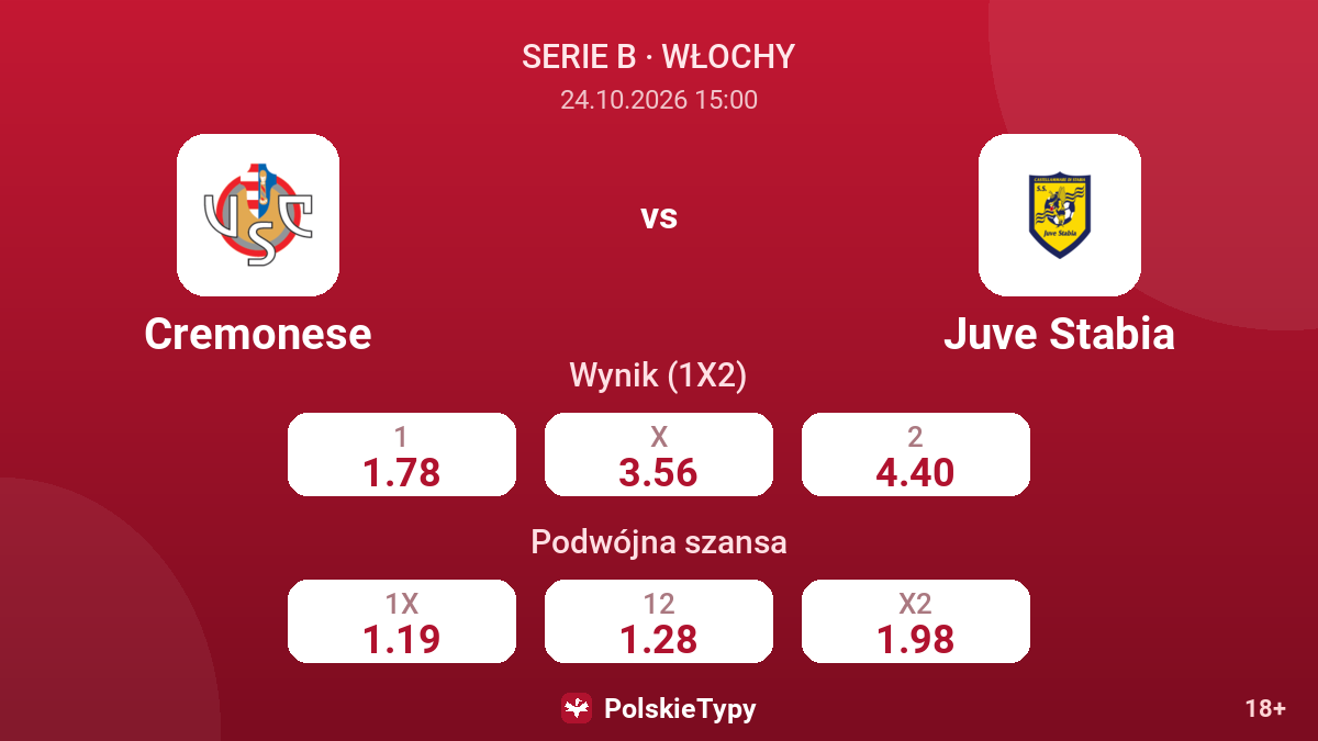 Cremonese - Juve Stabia — kursy