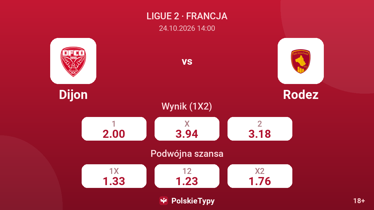Dijon - Rodez — kursy