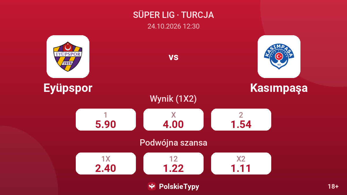 Eyüpspor - Kasımpaşa — kursy
