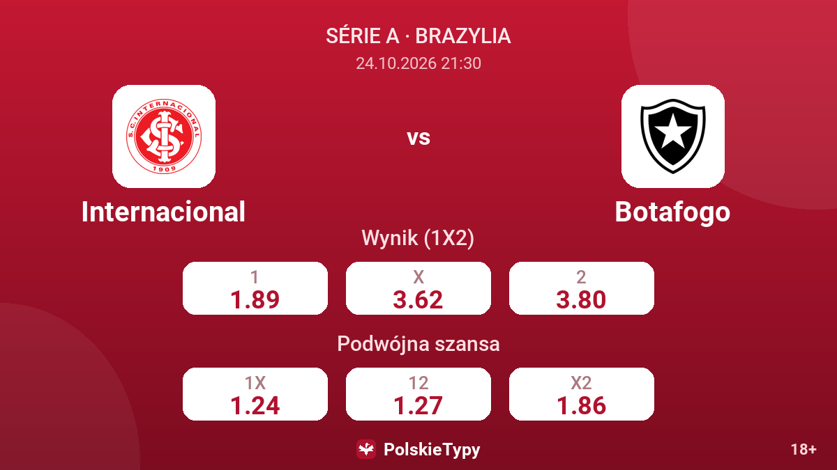 Internacional - Botafogo — kursy