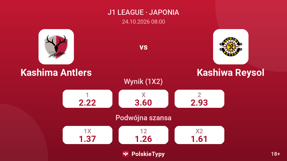Kashima Antlers - Kashiwa Reysol — kursy