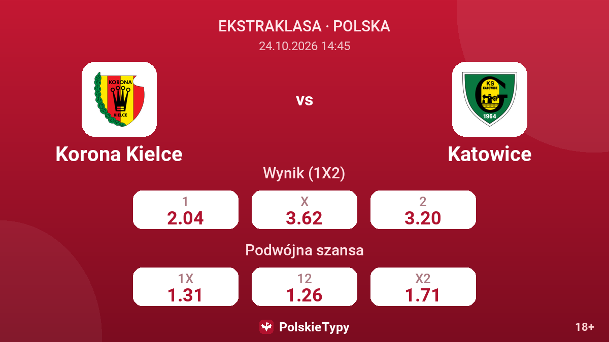 Korona Kielce - Katowice — kursy