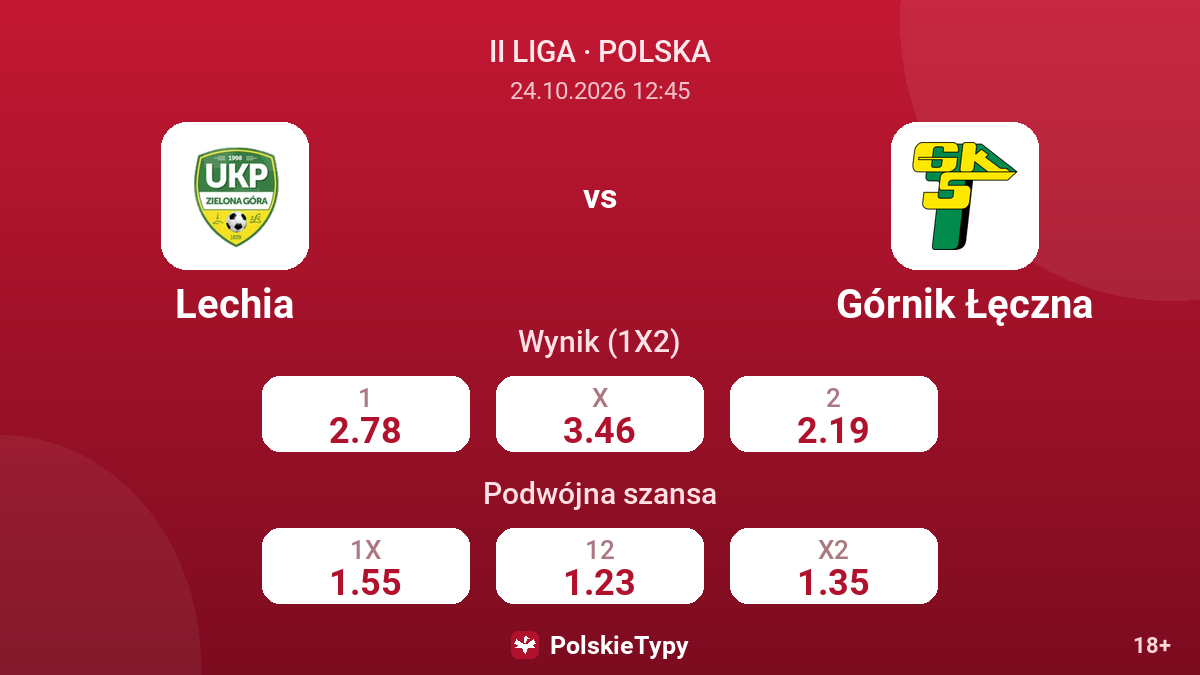 Lechia - Górnik Łęczna — kursy