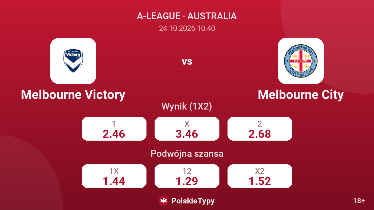 Melbourne Victory - Melbourne City — kursy