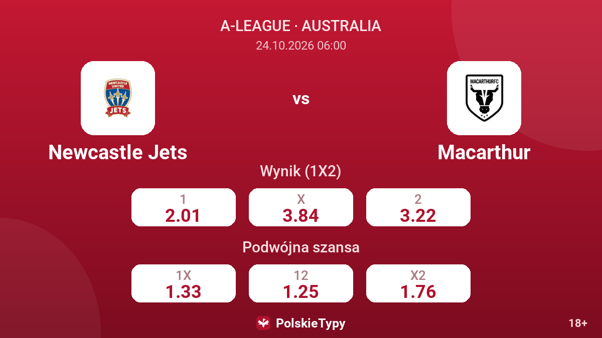 Newcastle Jets - Macarthur — kursy