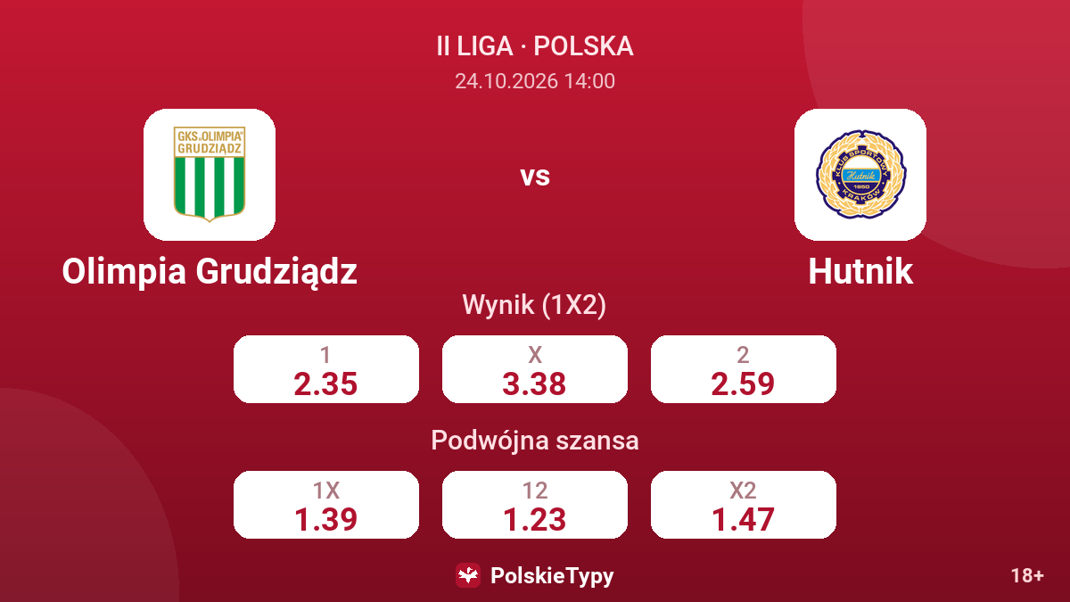 Hutnik - Olimpia Grudziądz — kursy