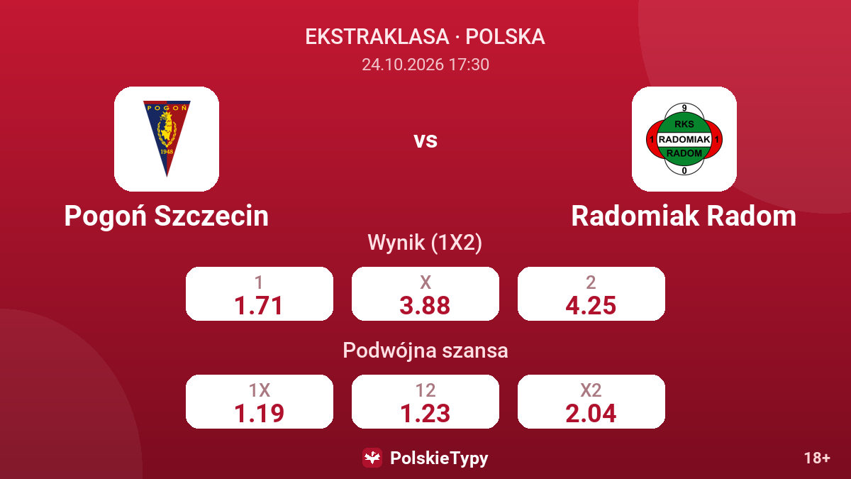 Pogoń Szczecin - Radomiak Radom — kursy
