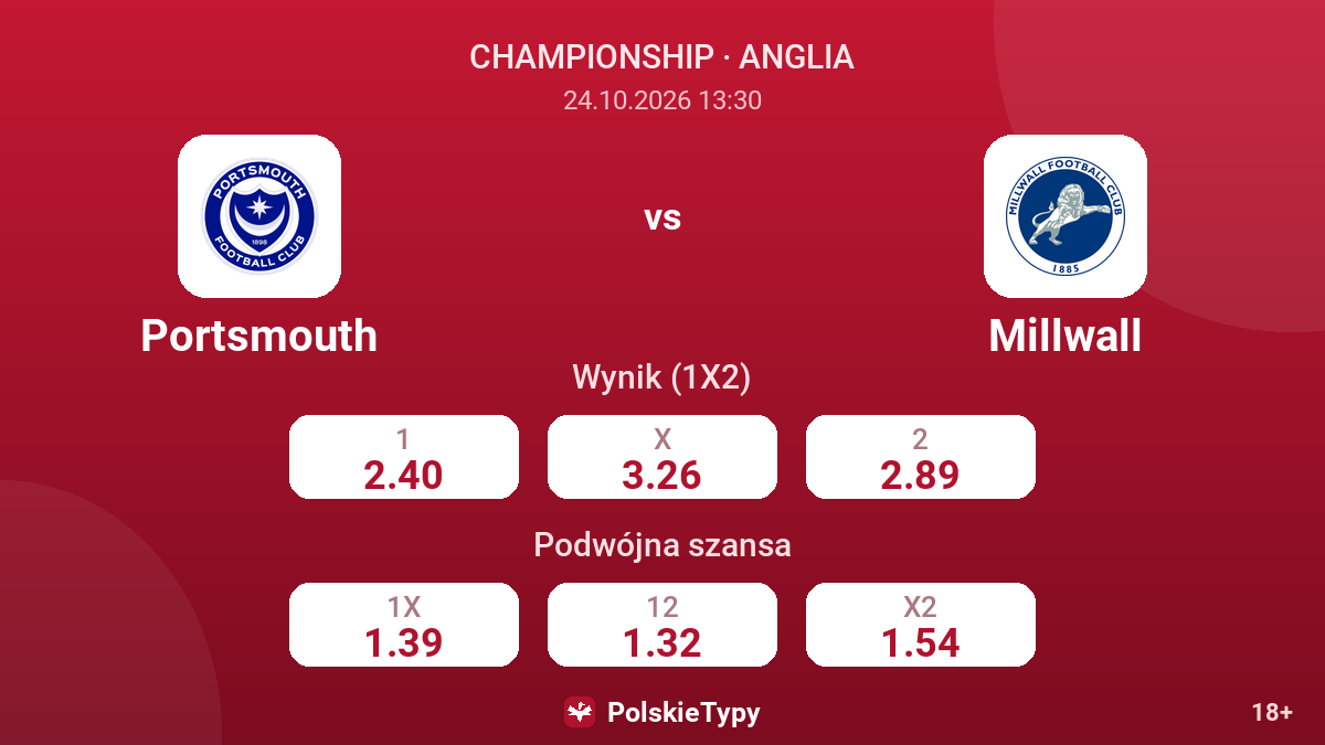 Portsmouth - Millwall — kursy