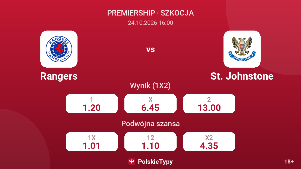 Rangers - St. Johnstone — kursy