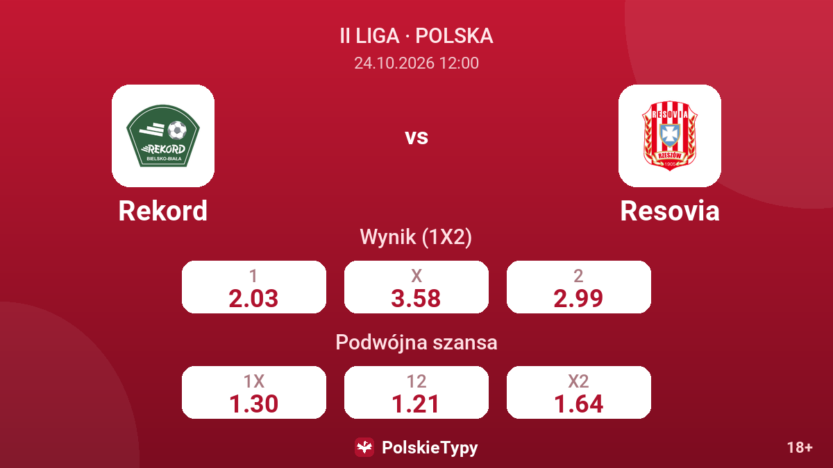 Rekord - Resovia — kursy