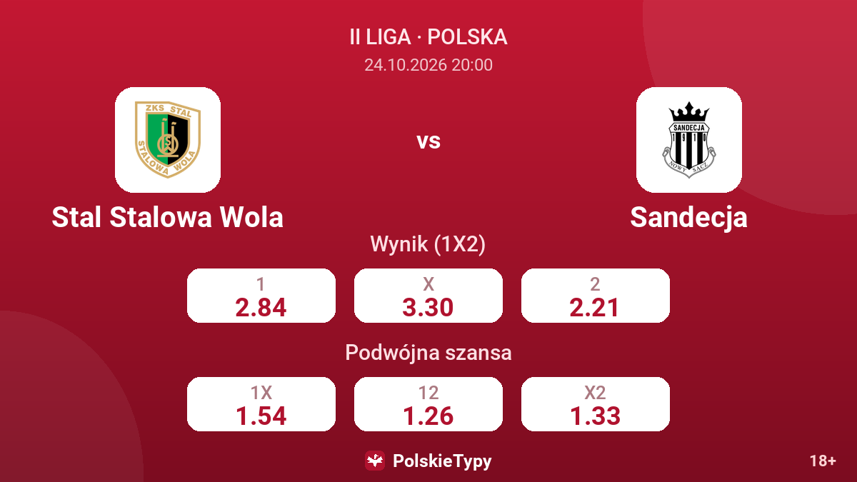 Stal Stalowa Wola - Sandecja — kursy
