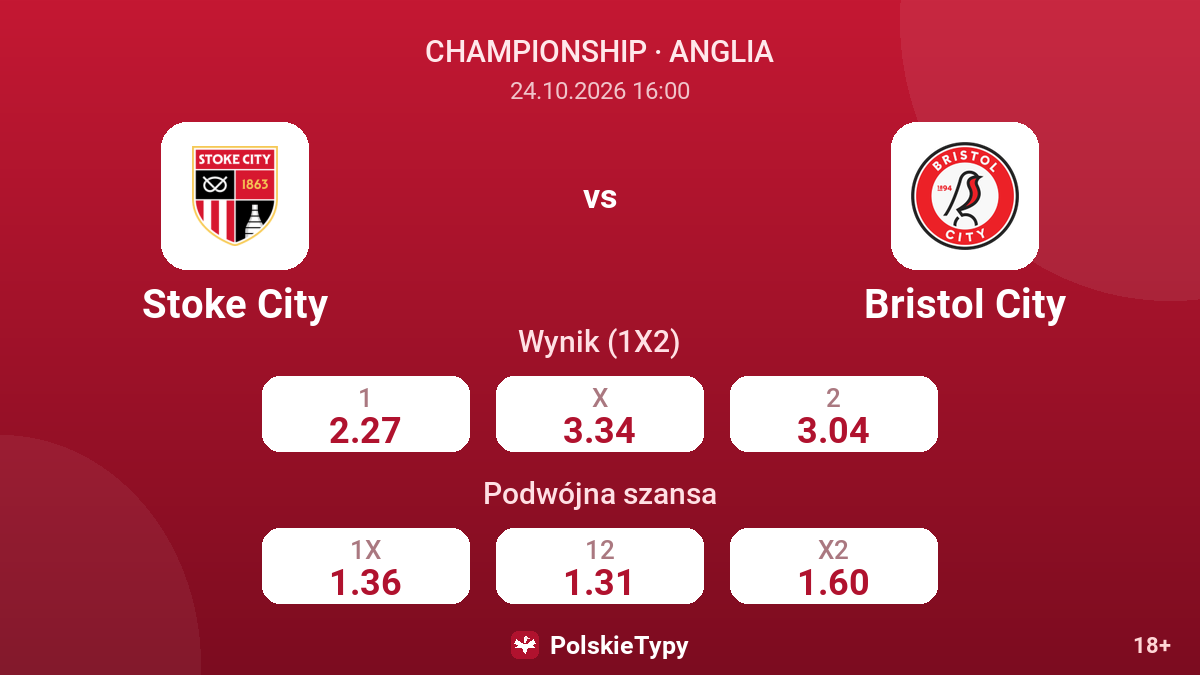 Stoke City - Bristol City — kursy
