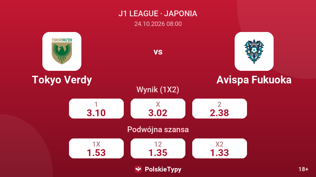 Tokyo Verdy - Avispa Fukuoka — kursy
