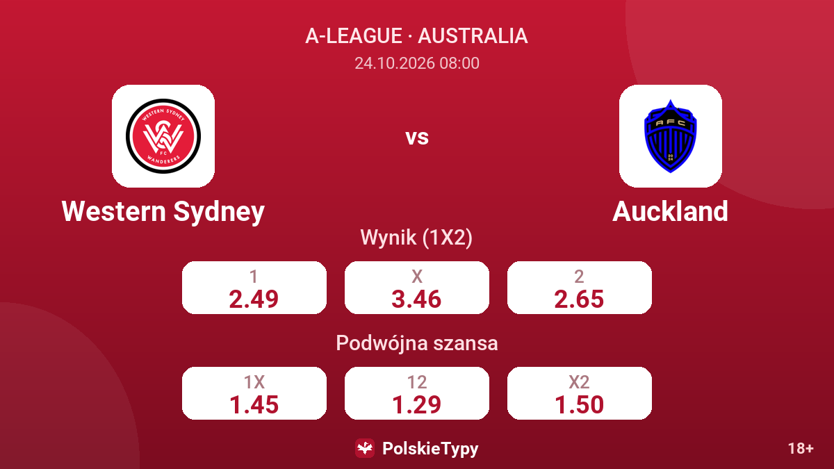 Western Sydney - Auckland — kursy