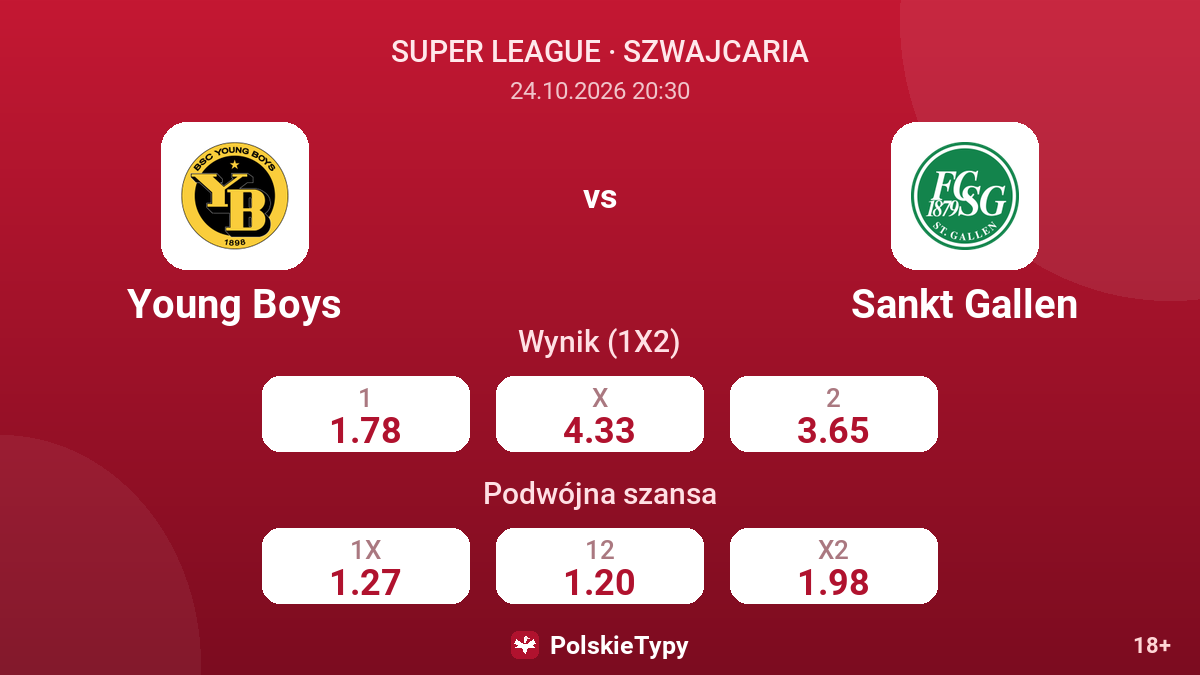 Young Boys - Sankt Gallen — kursy