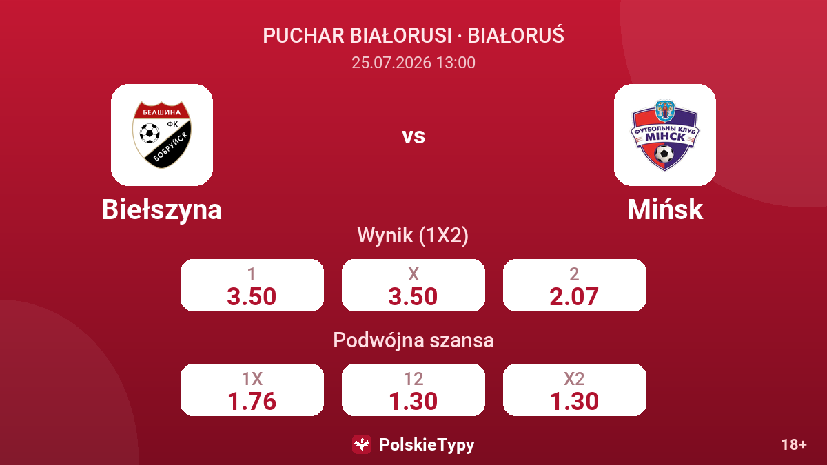 Biełszyna - Mińsk — kursy