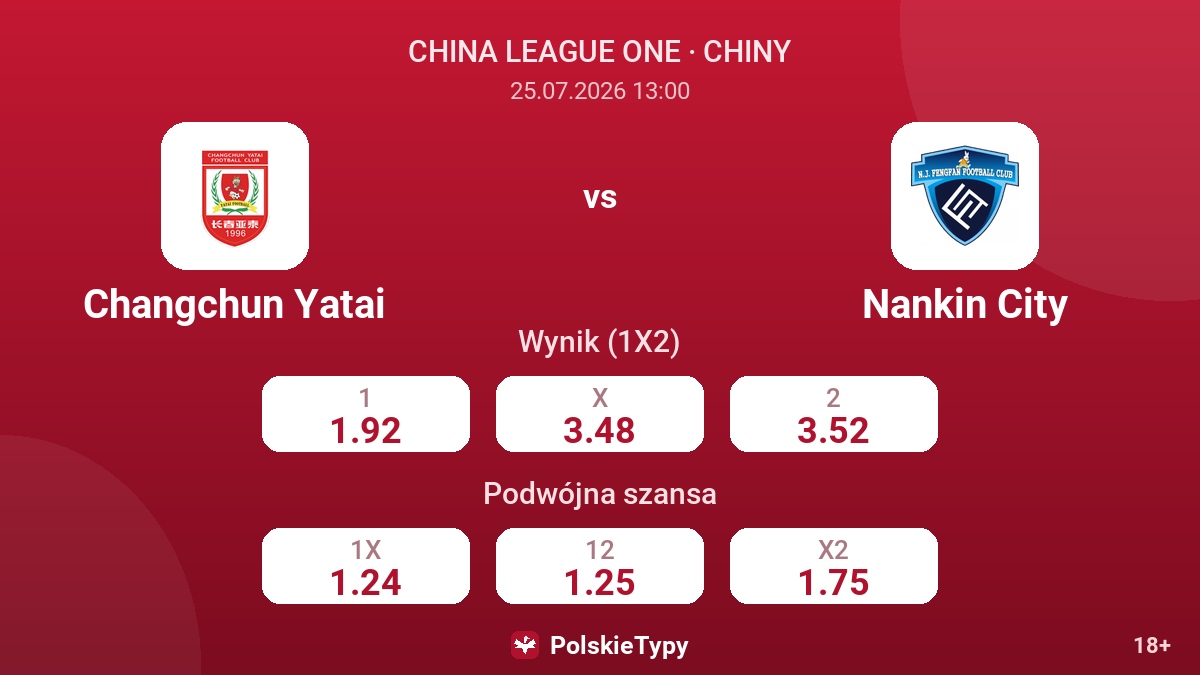 Changchun Yatai - Nankin City — kursy
