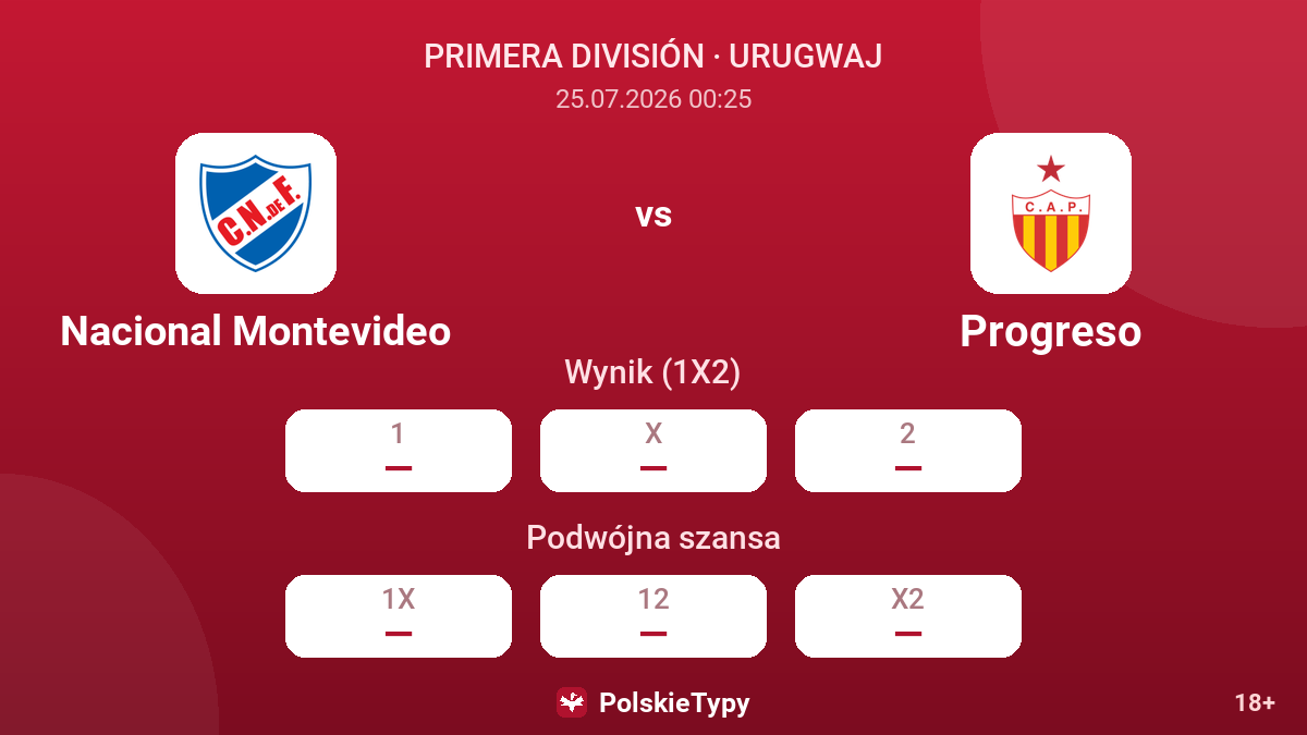 Nacional Montevideo - Progreso — kursy