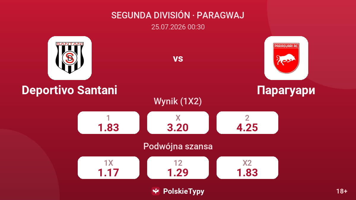 Deportivo Santani - Paraguarí — kursy