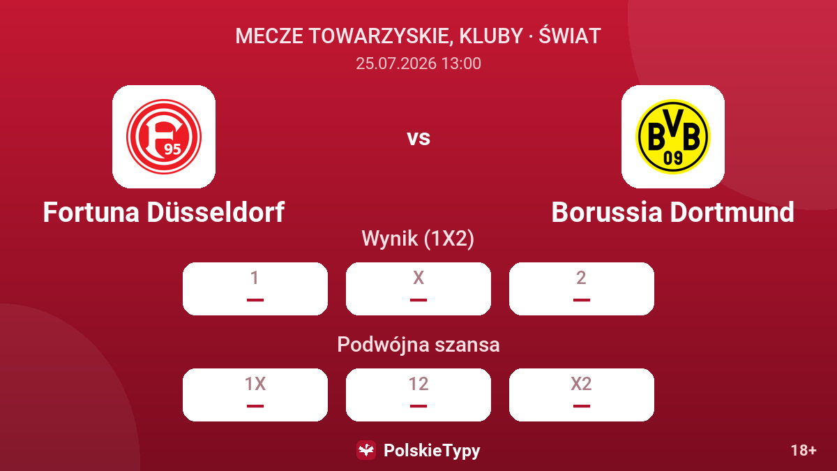 Fortuna Düsseldorf - Borussia Dortmund — kursy