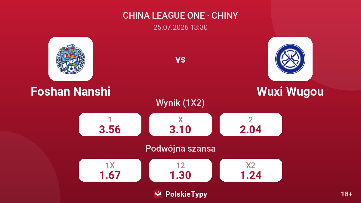 Foshan Nanshi - Wuxi Wugou — kursy