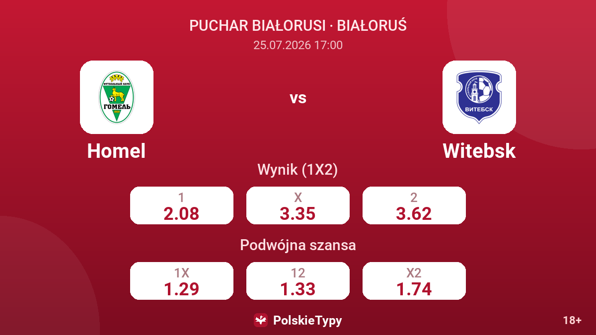 Homel - Witebsk — kursy