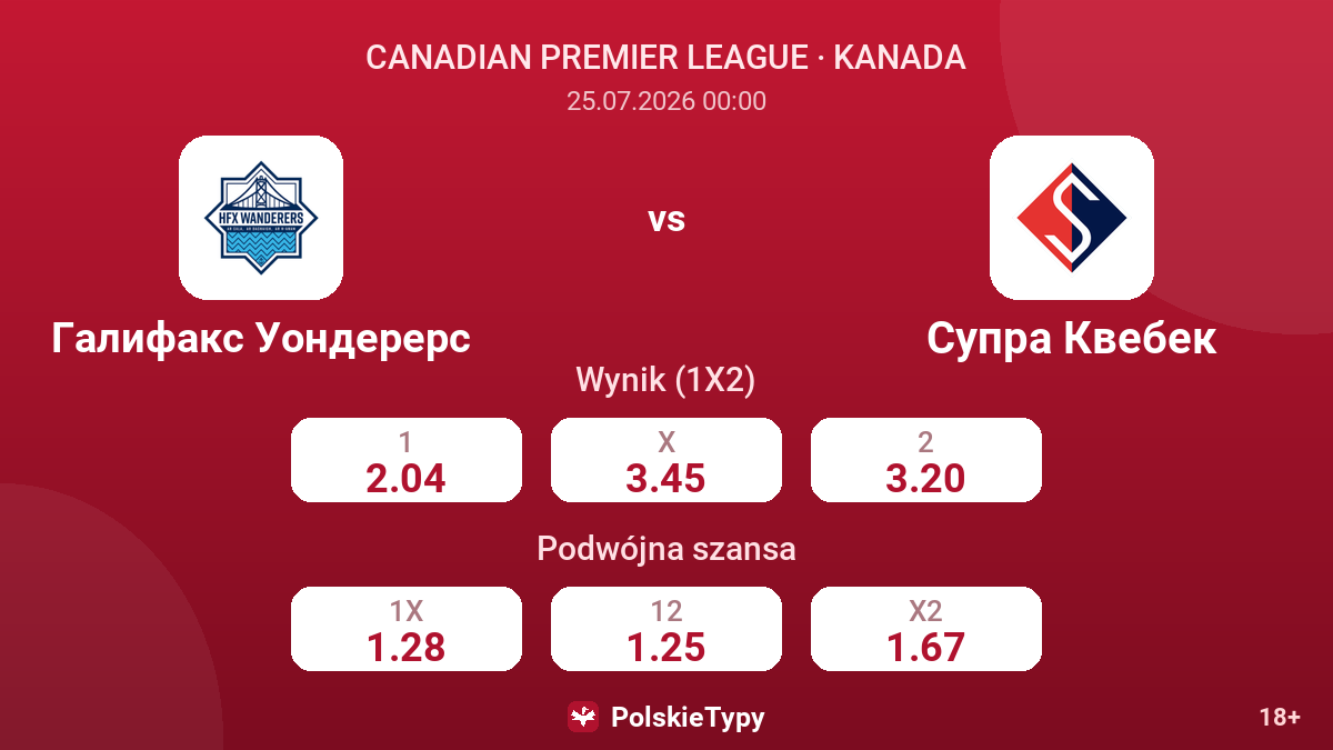 Halifax Wanderers - Supra Quebec — kursy