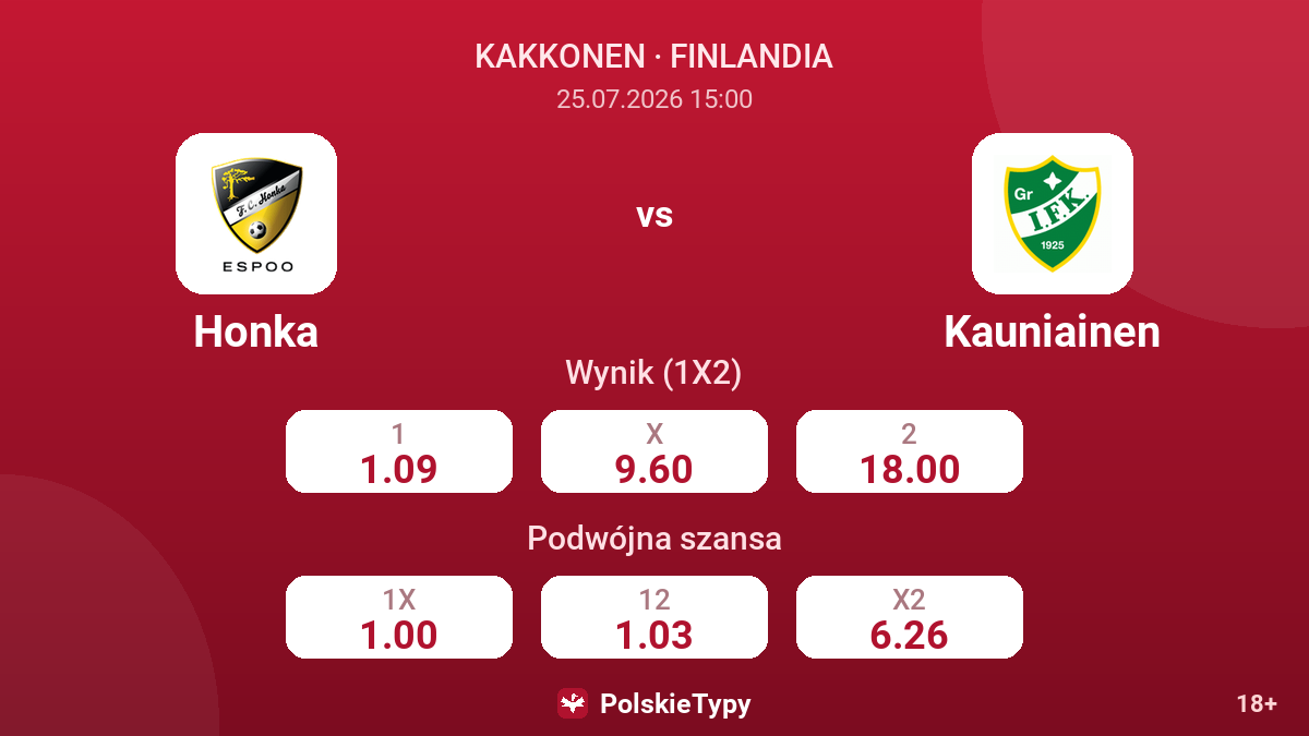 Honka - Kauniainen — kursy