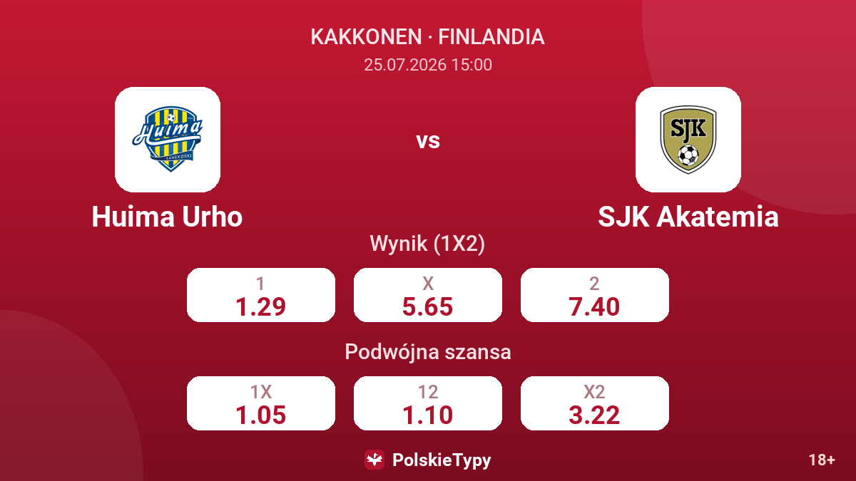 Huima Urho - SJK Akatemia — kursy