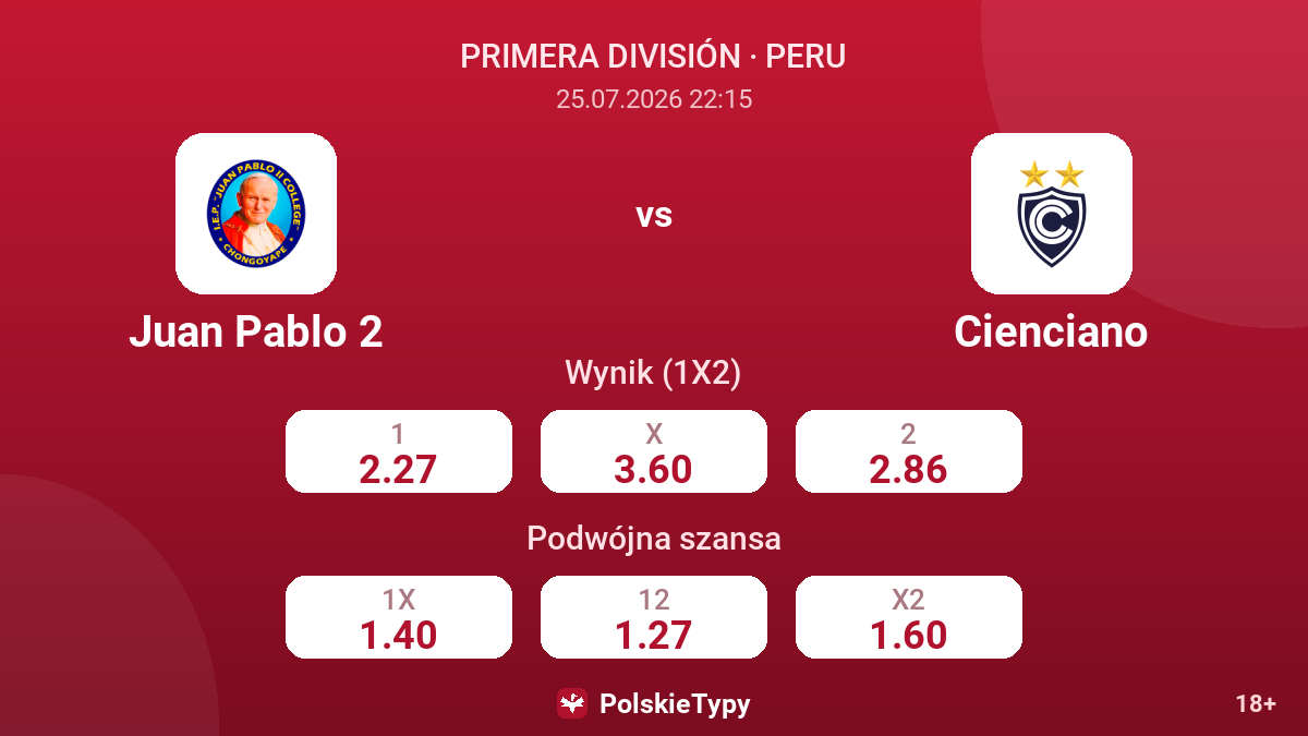Juan Pablo 2 - Cienciano — kursy