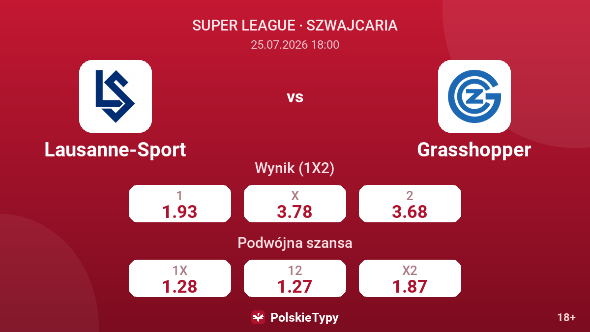 Lausanne-Sport - Grasshopper — kursy