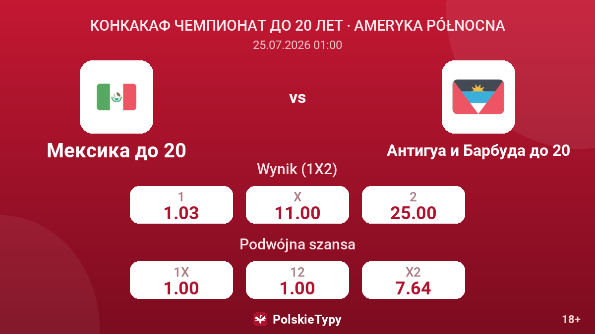 Meksyk U-20 - Antigua i Barbuda U-20 — kursy