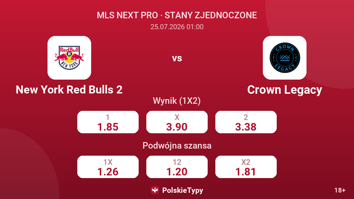New York Red Bulls 2 - Crown Legacy — kursy