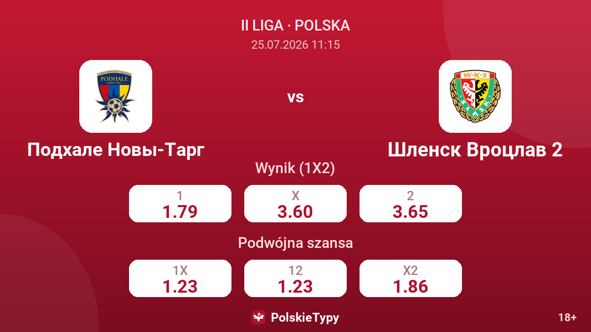 Podhale Nowy Targ - Śląsk Wrocław 2 — kursy