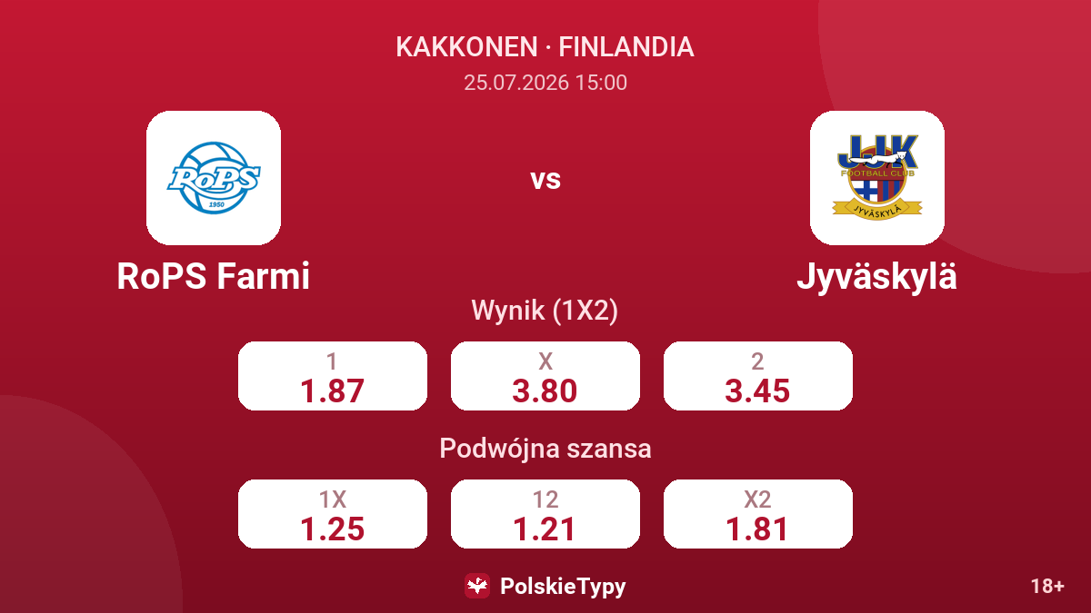 RoPS Farmi - Jyväskylä — kursy