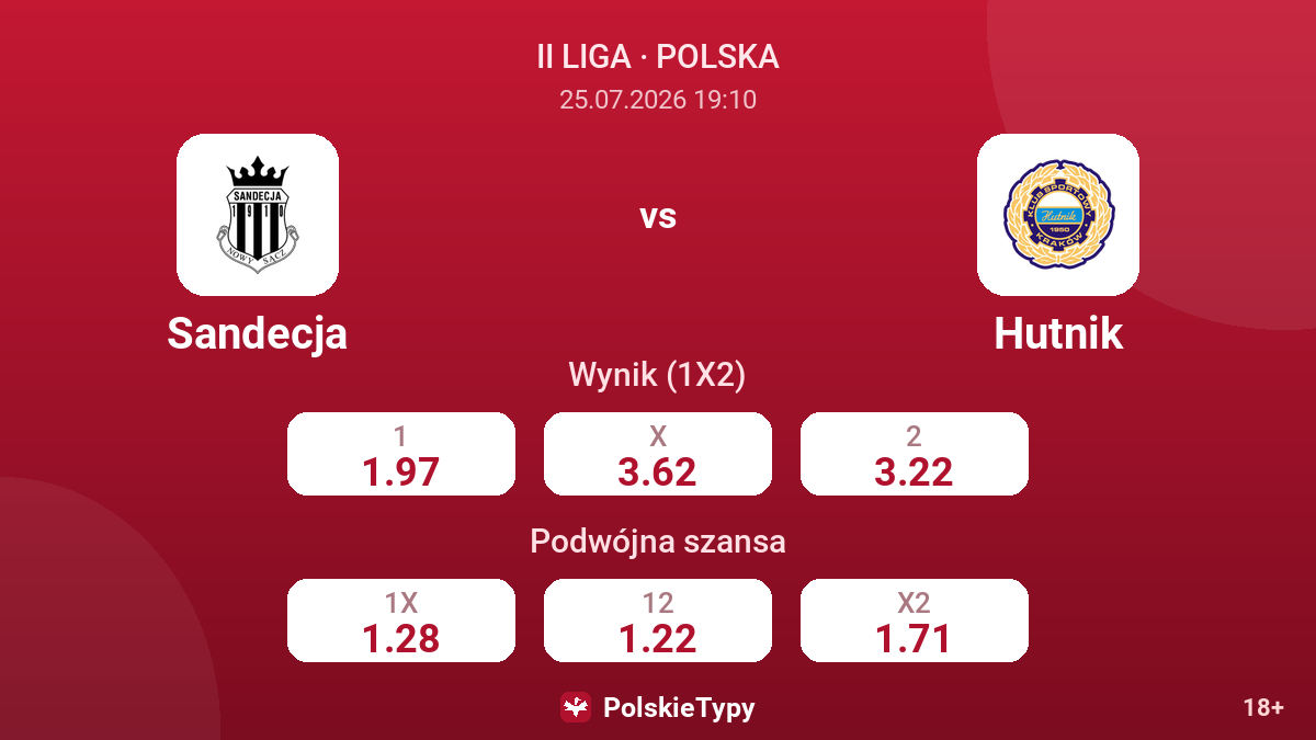 Sandecja - Hutnik — kursy